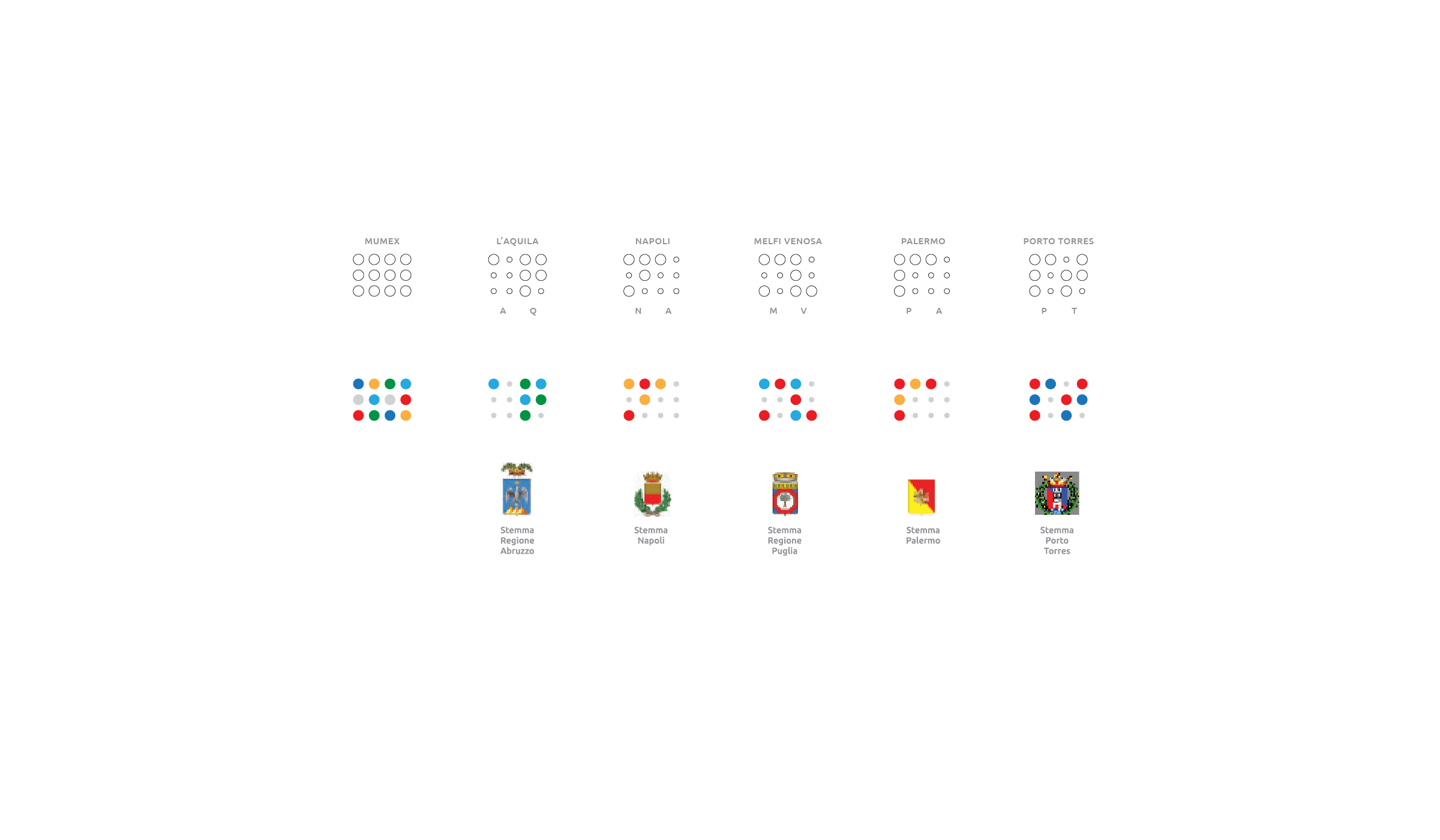 Design Planet | Mumex